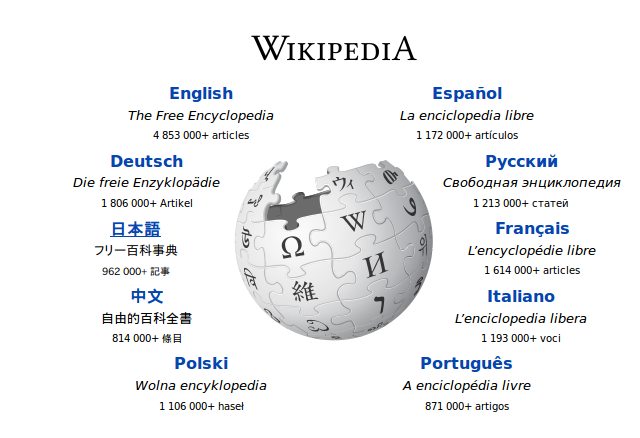 Lingue di Wikipedia