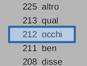 I Lincei per la scuola 2015, Roma